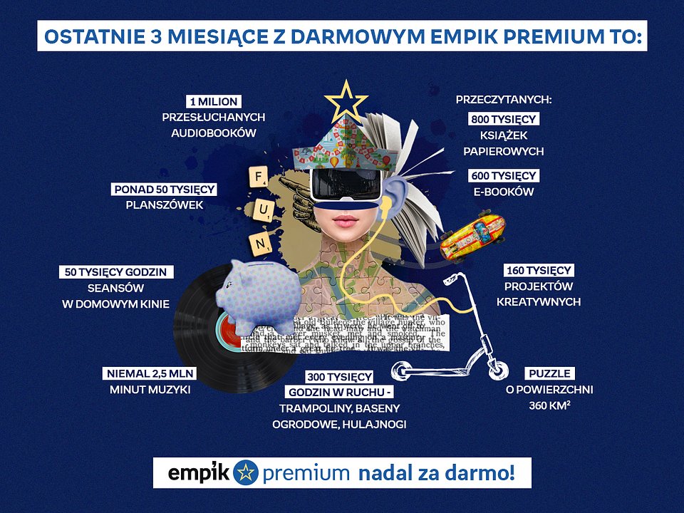 Empik