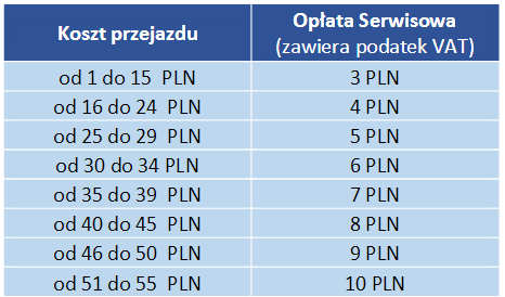 foto: materiały prasowe