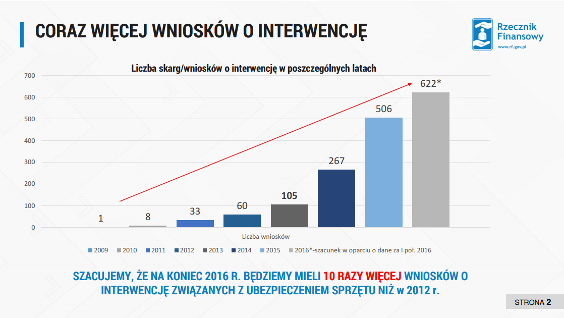 foto: materiały prasowe