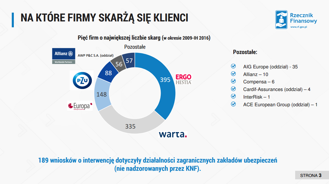 foto: materiały prasowe
