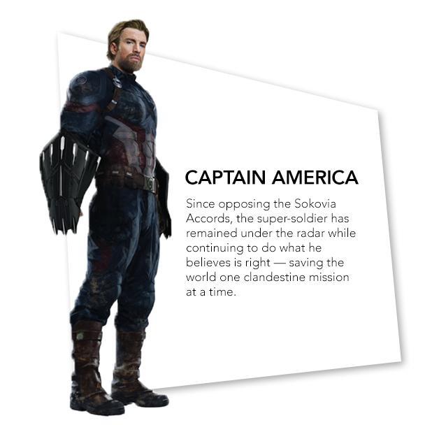 Avenger Infinity War Captain America<br/> Avenger Infinity War Captain America<br/>
