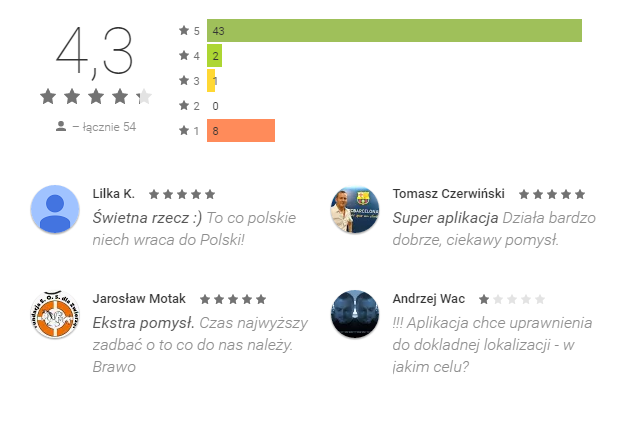 foto: zrzut ekranu