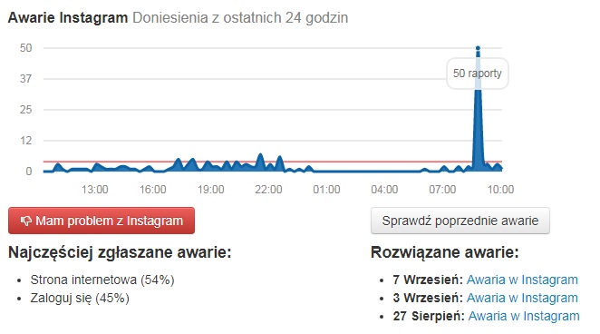 instagram_down_01